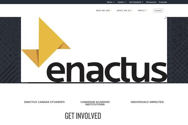 Site using Logo Slider plugin