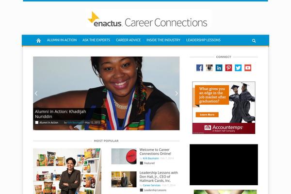 Site using AdRotate plugin