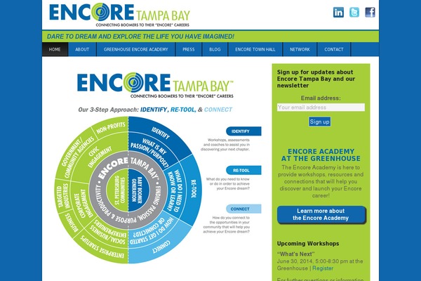 Corporate theme site design template sample