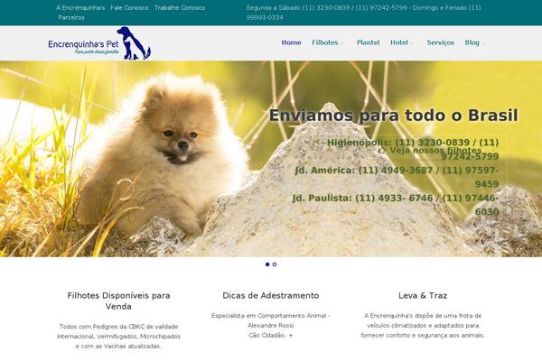 Site using WP Site Mapping plugin