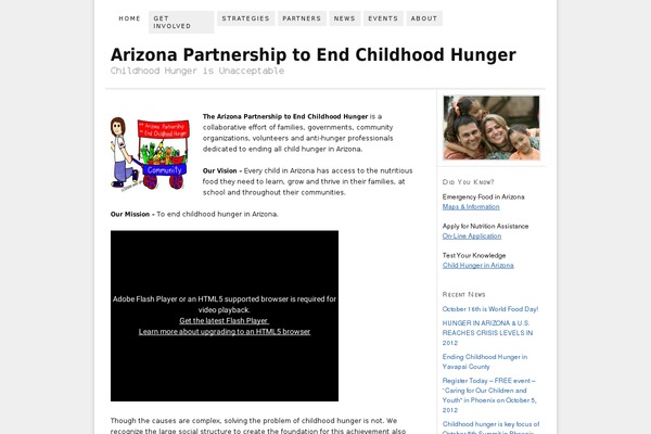 Site using About Me 3000 widget plugin