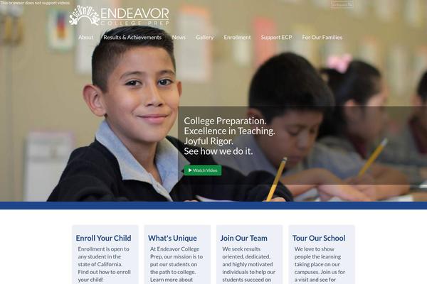 Bootstrap Basic theme site design template sample