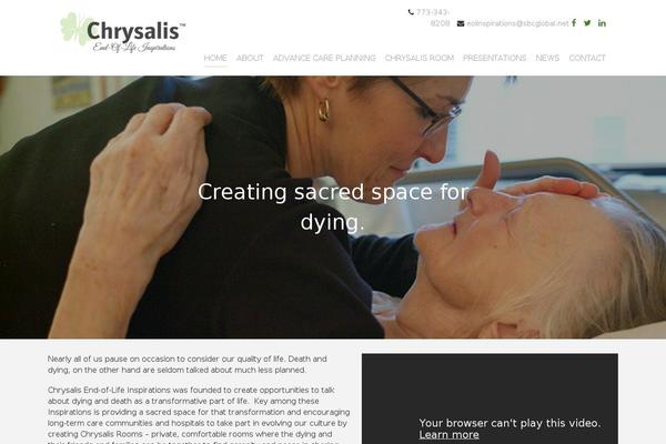 Site using uTubeVideo Gallery plugin