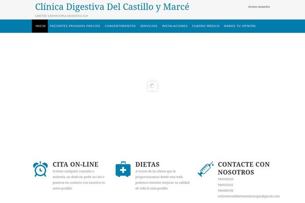 Site using oik plugin