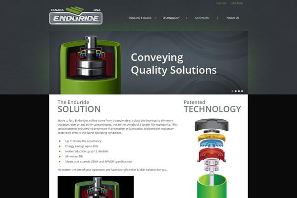 Site using blueimp lightbox plugin