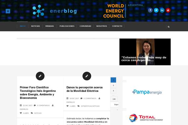 enerblog.org site used LightBlogify