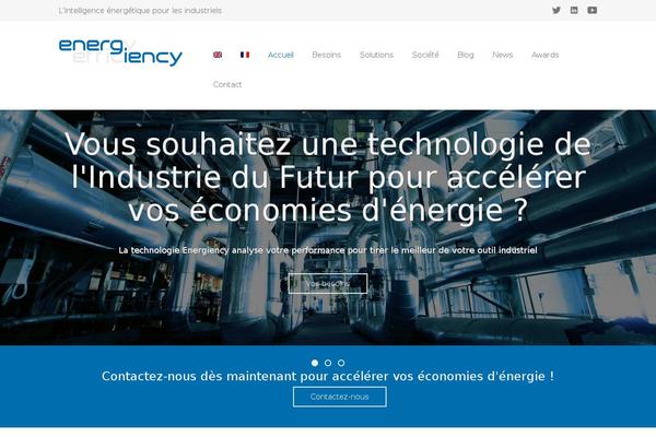 Site using Image Lazy Load plugin