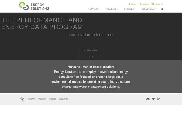 Site using Devvn-image-hotspot plugin