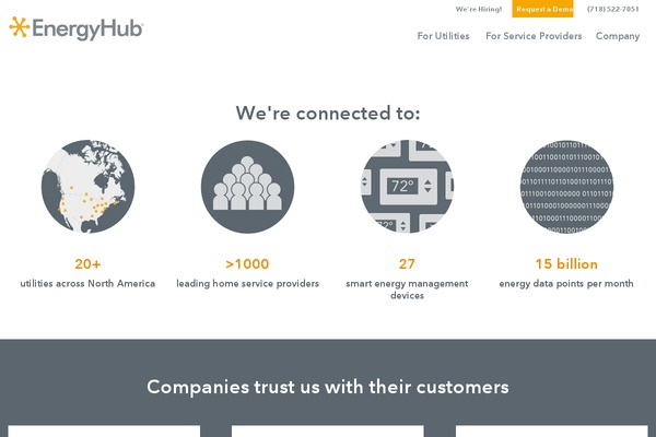 Site using Bb-ultimate-addon plugin