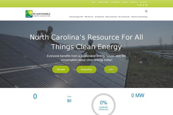 Site using Neon-inspire plugin
