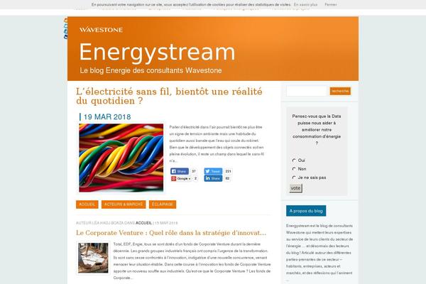 Site using YOP Poll plugin