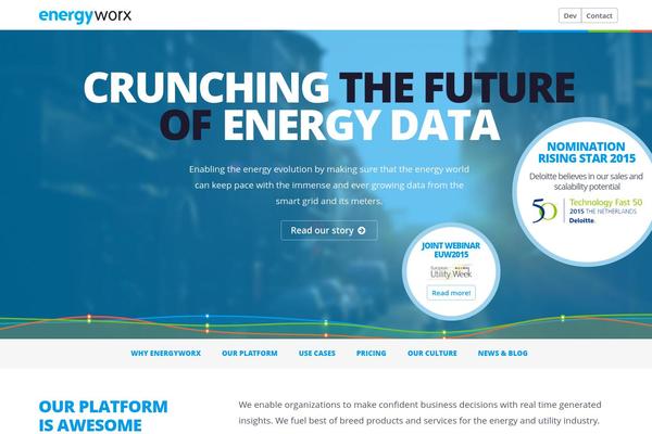 energyworx.com site used Energyworx2014