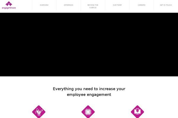 Site using Star Rating for Reviews plugin