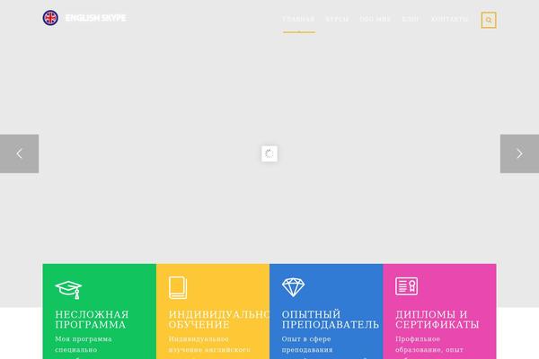 Site using Shortcode-toc plugin