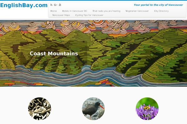 Site using Twitter-tracker plugin