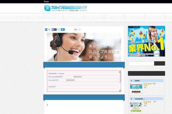 Site using Arconix Shortcodes plugin