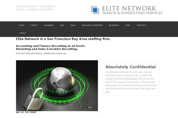 Site using Featured Content Gallery plugin