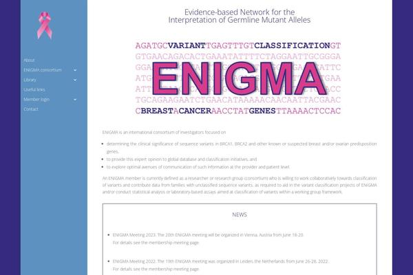Site using Wp-private-content-plus plugin