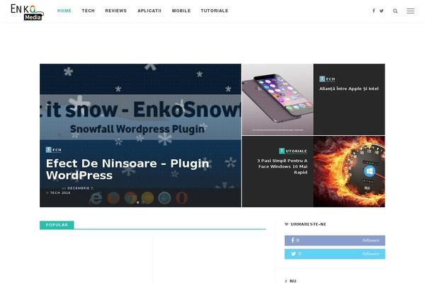 Site using Innovation-ruby-shortcodes plugin