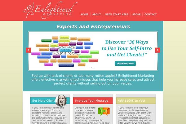 Site using Simple HTML Slider plugin