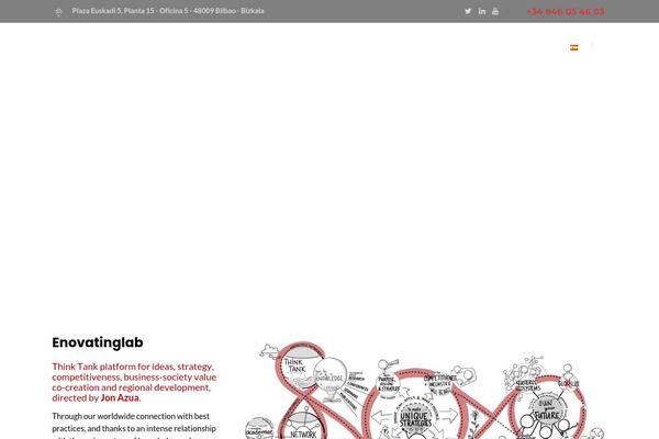enovatinglab.com site used Consultex