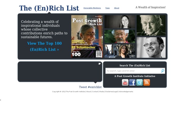 Site using Add Local Avatar plugin