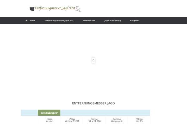 Site using WP Product Review plugin
