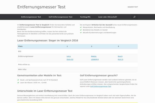 Site using All In One Schema.org Rich Snippets plugin