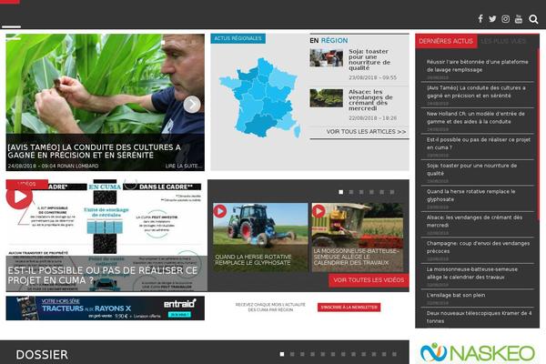 Site using Toplytics plugin