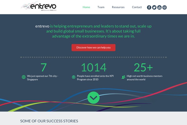 SOtechnology WordPress theme, websites list used SOtechnology theme SOtechnology theme websites examples