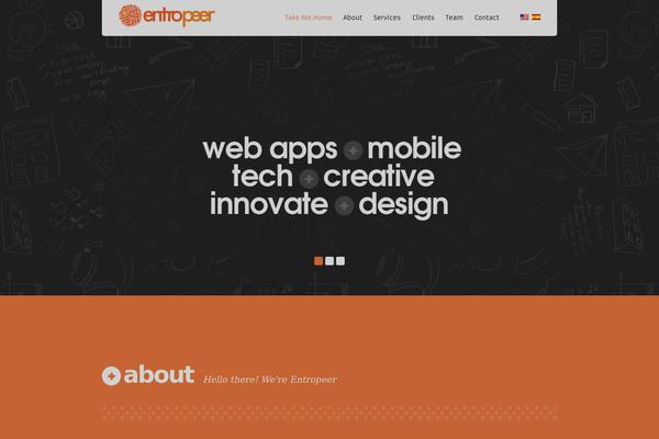 Kronos Wp theme site design template sample