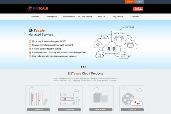 Site using FV Community News plugin