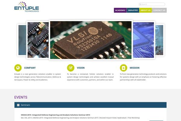 Site using Carousel_wpress plugin
