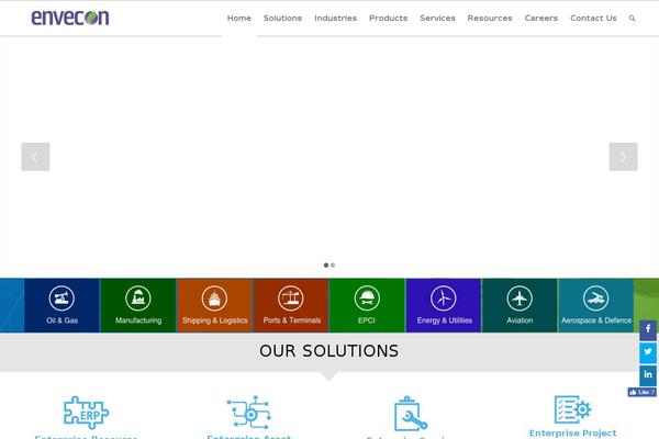 Site using Wp-disable plugin