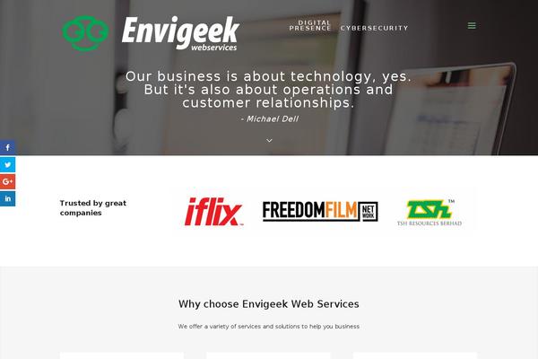 Site using Whmpress plugin