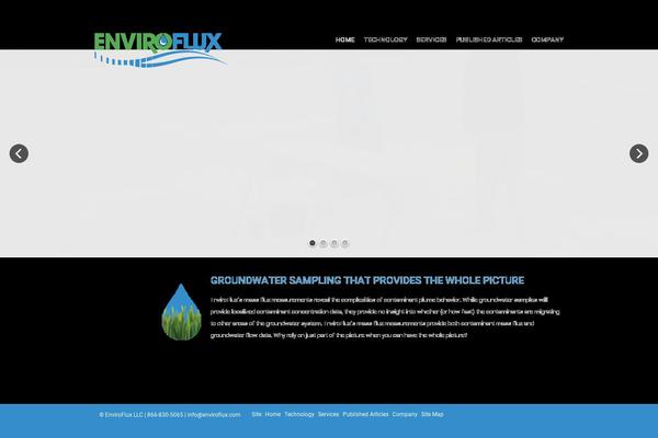 Site using Sitemap plugin
