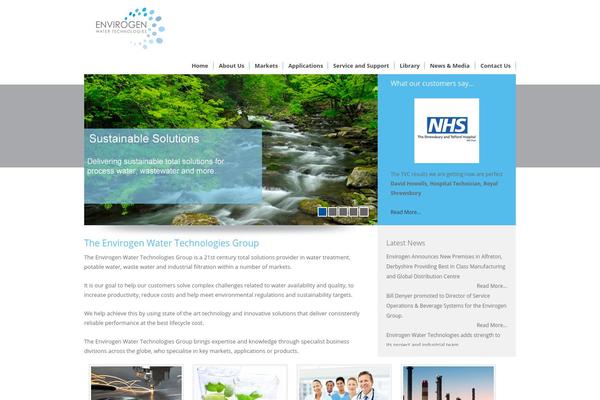 Site using constant contact plugin