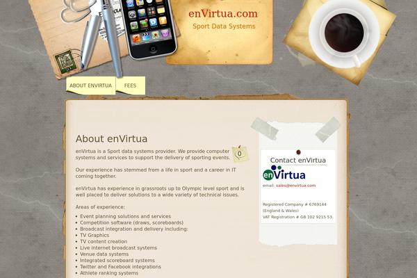 Desk Mess Mirrored theme site design template sample