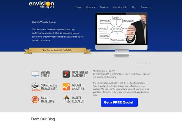 Site using U-design-woocommerce plugin