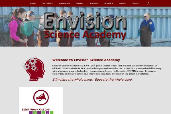 Site using Dms plugin