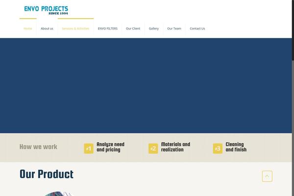 Site using Optincrusher plugin