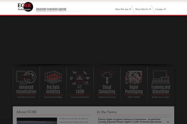 Site using Wp_rokbox plugin