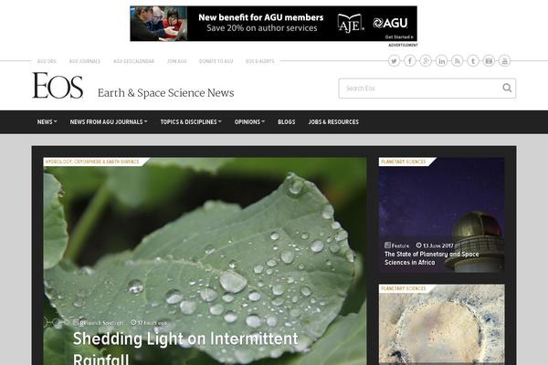 Site using Wp-parsely plugin