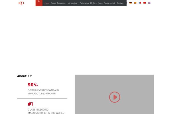 Site using Ninja-forms-style plugin