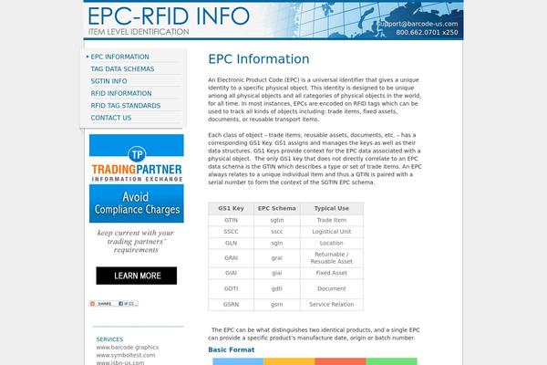 Site using Adsanity plugin
