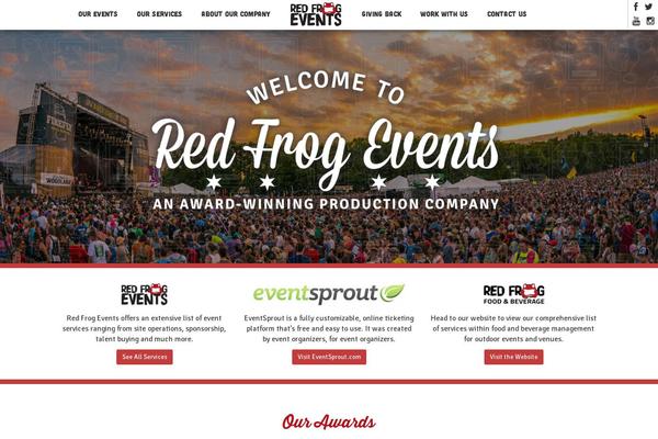 rfe theme websites examples
