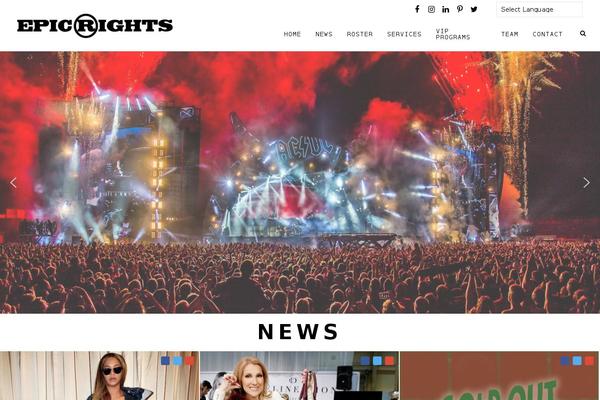 Site using Push-global plugin