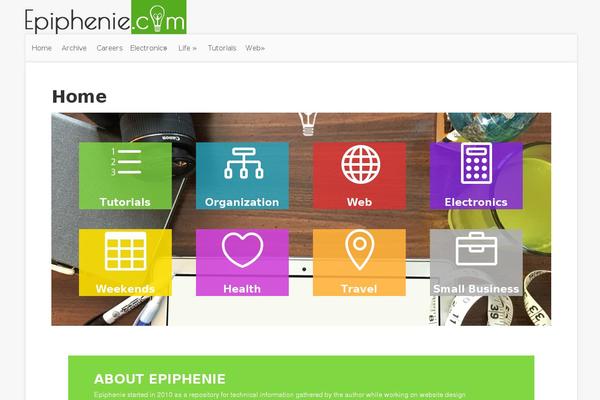 Site using Batchmove plugin