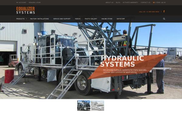Site using Radykal-fancy-gallery plugin