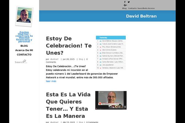 scopweb theme websites examples